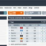 Analisi Tecnica delle Scommesse SNai.it: Strategie, Calcoli e FAQ Estese per Vincere